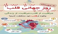 مراقبت از قلب،مراقبت از زندگی