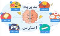 نکات کلیدی برای مدیریت استرس در شرایط بحران